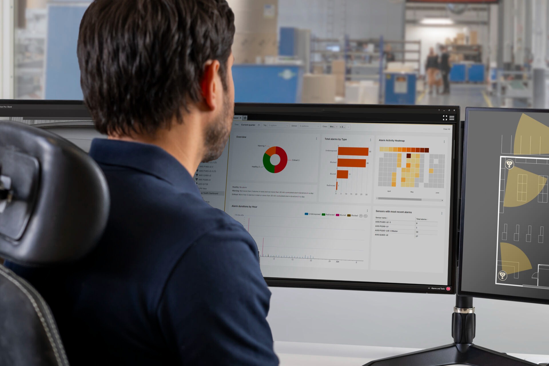 CCTV Axis Monitoring Software