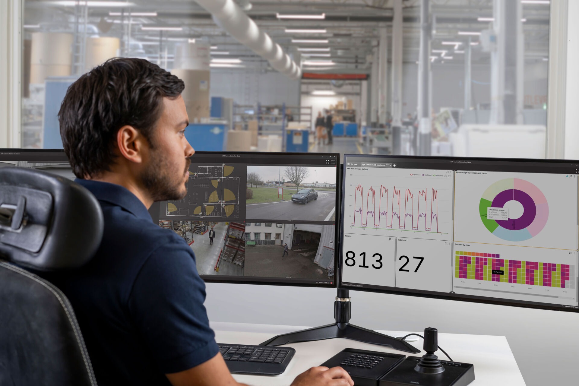 Axis Monitoring Software